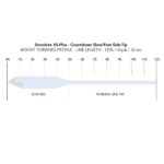 Snowbee XS-Plus XS-tra Distance